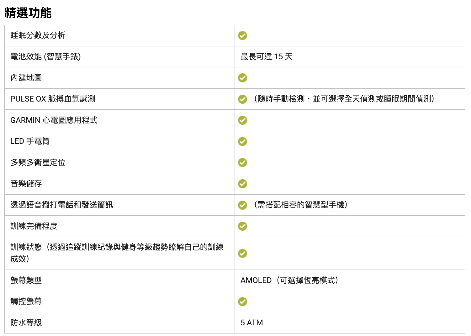 Garmin - Forerunner 970 GPS 全方位鐵人運動錶 Premium GPS Running and Triathlon Smartwatch【香港行貨|1年保養】