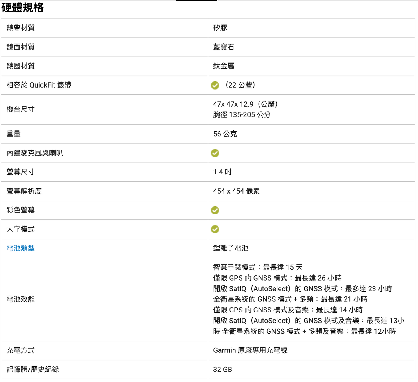 Garmin - Forerunner 970 GPS 全方位鐵人運動錶 Premium GPS Running and Triathlon Smartwatch【香港行貨|1年保養】