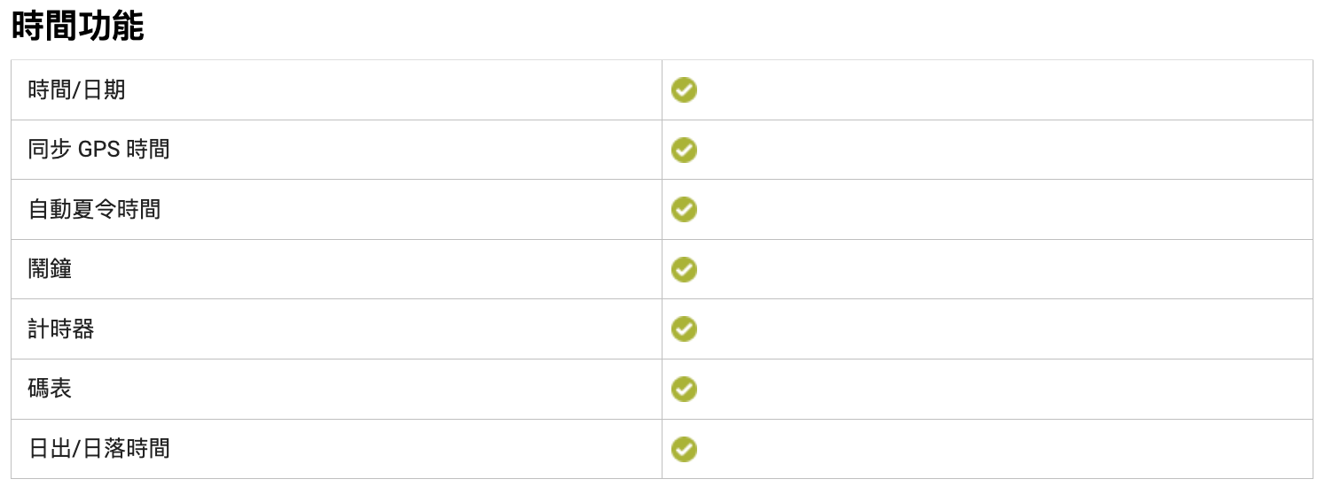 Garmin - Forerunner 970 GPS 全方位鐵人運動錶 Premium GPS Running and Triathlon Smartwatch【香港行貨|1年保養】