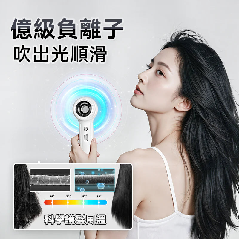 iLIVI - Family-Care IV-004 智護迷你便攜負離子速乾無葉風筒 MINI Hair Dryer【香港行貨|1年保養】