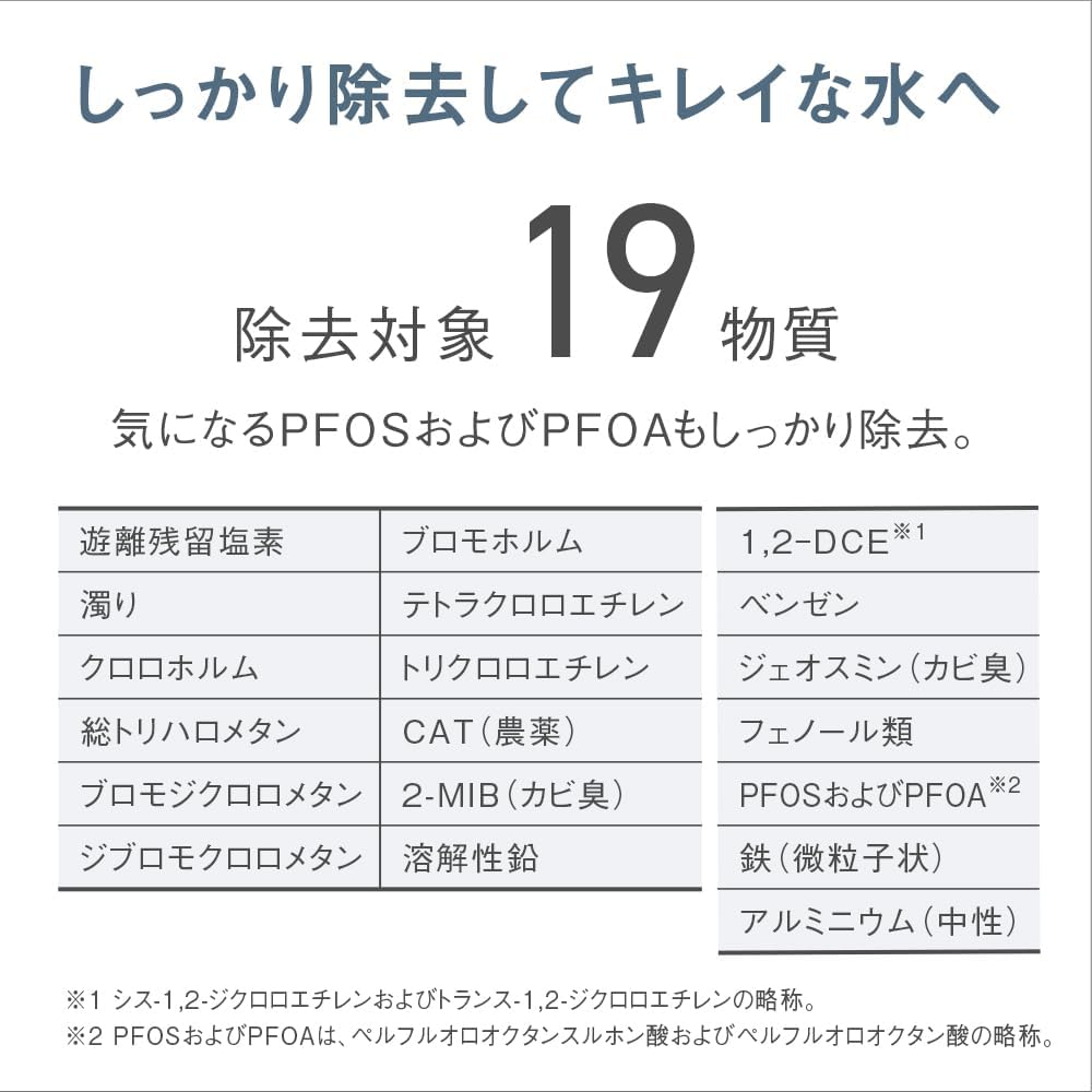 Panasonic - TK-CJ24-W 水龍頭直連型淨水器 含LCD顯示屏 (日本版水龍頭濾水器, 香港型號 TK-CJ600) Water Purifier【平行進口】