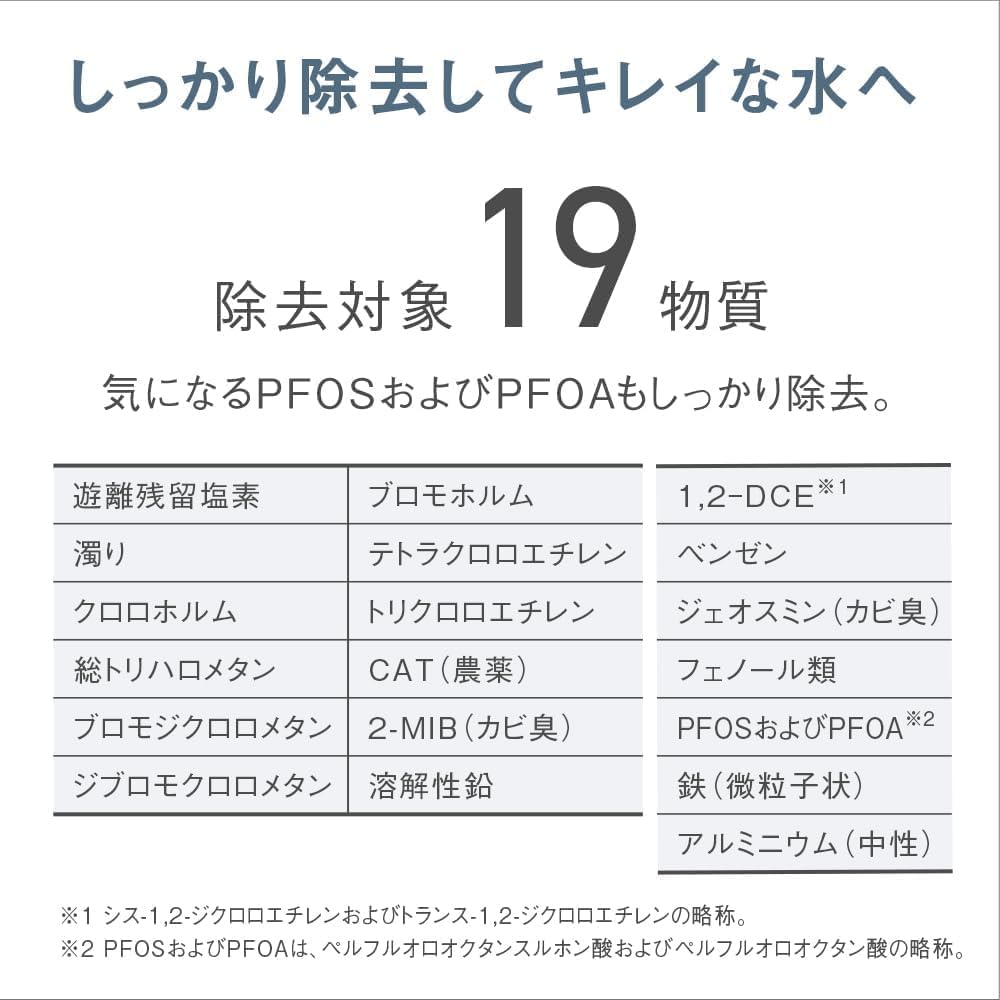 Panasonic - TK-CJ24C1 (TK-CJ21C1 2024升級版) 濾水器替換濾芯 Replacement Filter【平行進口】適用於TK-AJ21/TK-AJ11/TK-CJ21/TK-CJ11/TK-CJ24