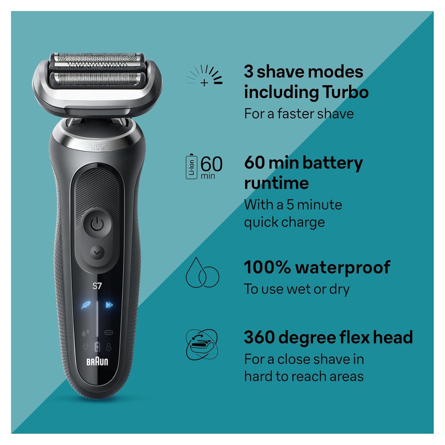 Braun - 百靈 7177cc Series 7 乾濕兩用男士電動鬚刨 連清洗座 360° Flex Electric Shaver【平行進口】