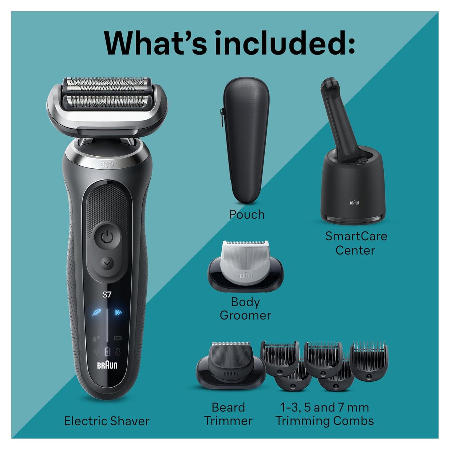 Braun - 百靈 7177cc Series 7 乾濕兩用男士電動鬚刨 連清洗座 360° Flex Electric Shaver【平行進口】