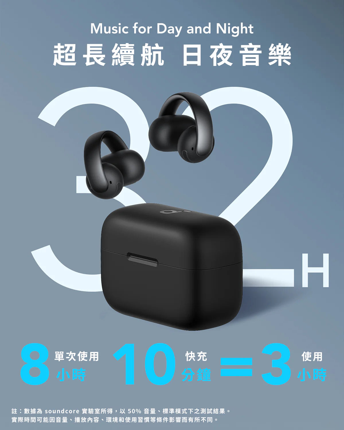 Anker - Soundcore AeroClip 全新開放式耳夾耳機 A3388【香港行貨|1年保養】