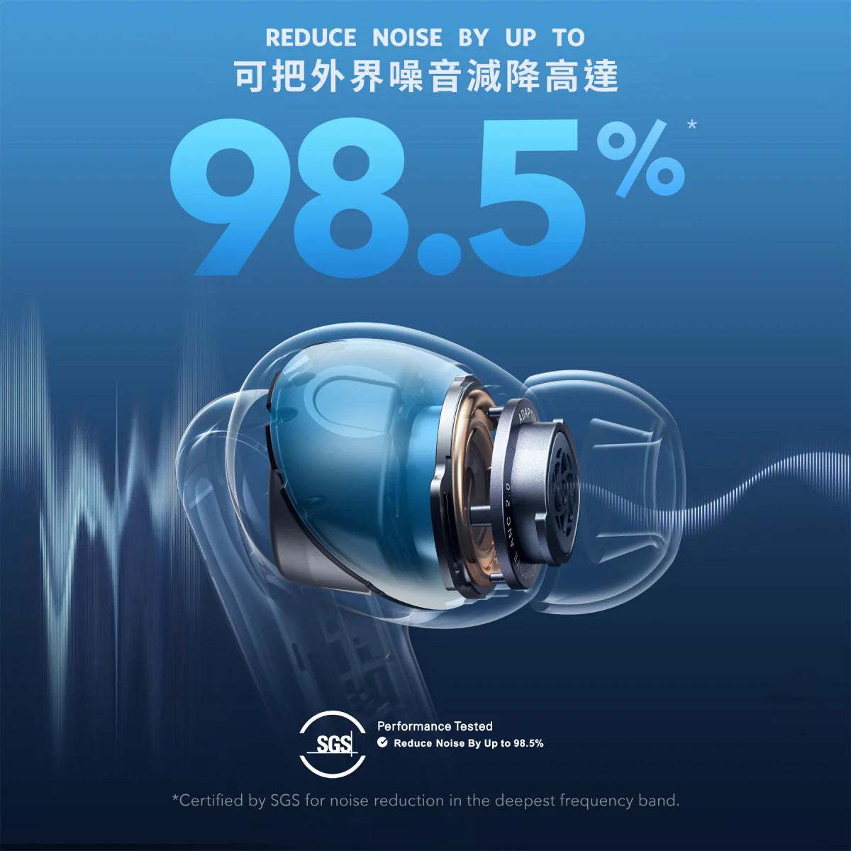 Anker - Liberty 4 NC 降噪真無線藍牙耳機 A3947 True Wireless Earbuds【香港行貨|1年保養】