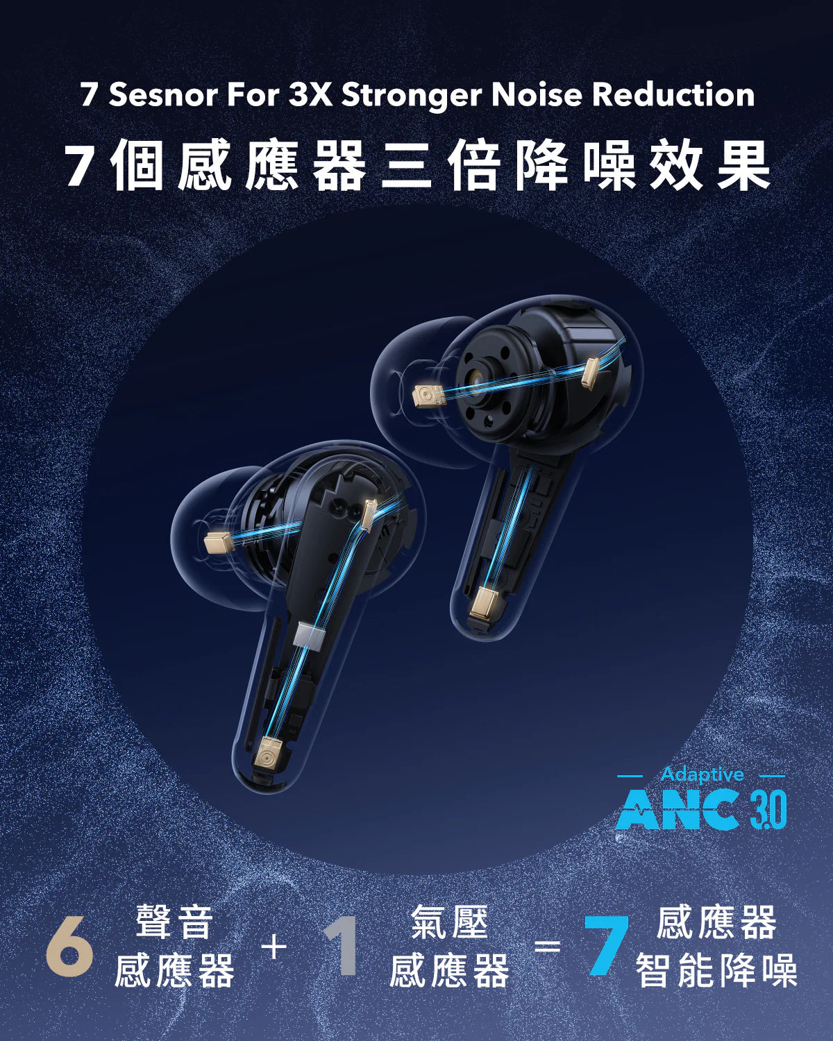 Anker - SoundCore Liberty 4 Pro 降噪真無線藍牙耳機 A3954 True Wireless Earbuds【香港行貨|18個月保養】
