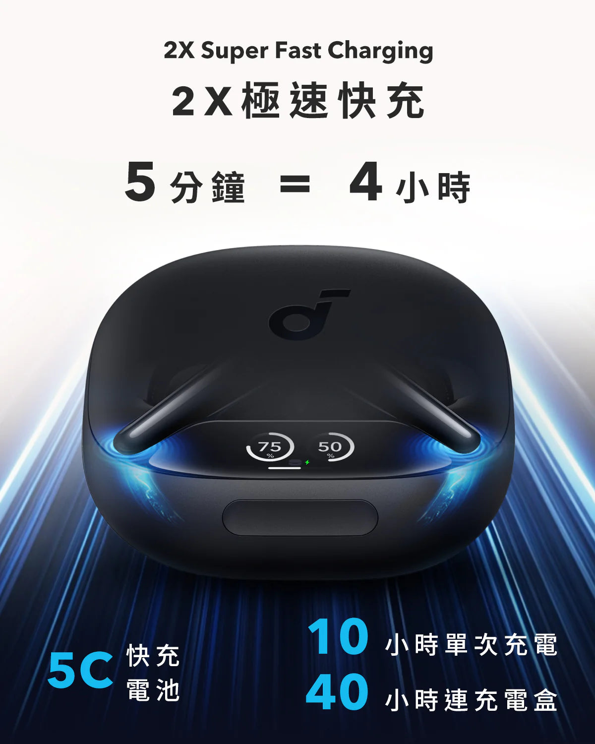 Anker - SoundCore Liberty 4 Pro 降噪真無線藍牙耳機 A3954 True Wireless Earbuds【香港行貨|1年保養】