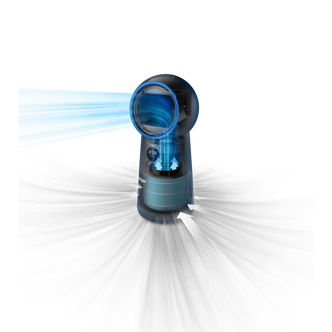 Philips - 飛利浦 AMF220 3合1風扇暖風空氣清新機 2000系列 Purifier Fan And Heater【香港行貨|2年保養】