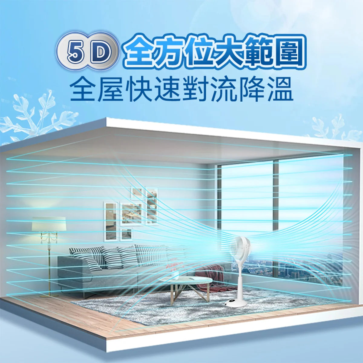 Yohome - 家の逸 5D全方位雙面雙葉對流淨化智能語音伸縮循環風扇PRO YH-015【香港行貨|1年保養】