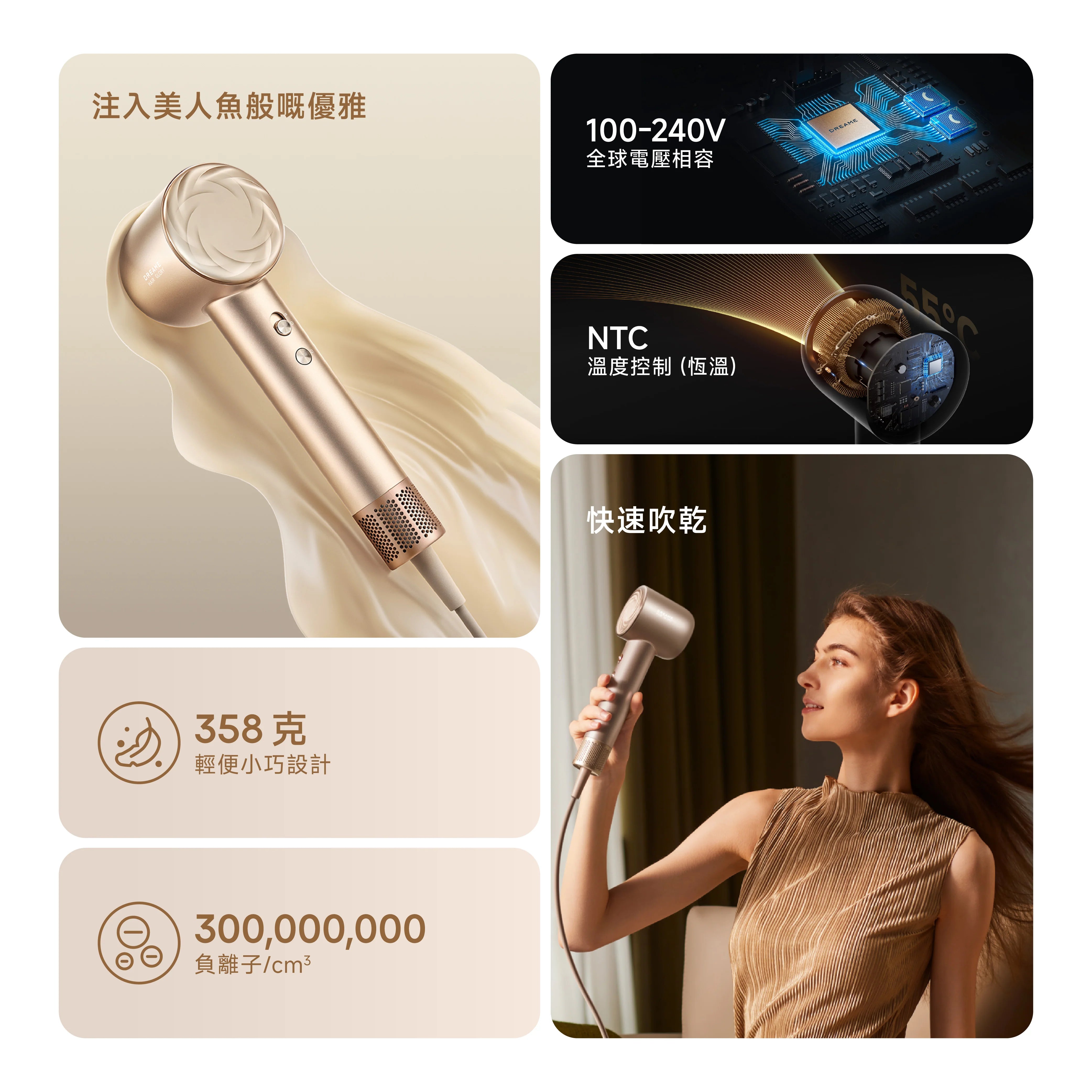 DREAME - 追覓 Glory Uni 高速護髮風筒 Hair Dryer【香港行貨|1年保養】