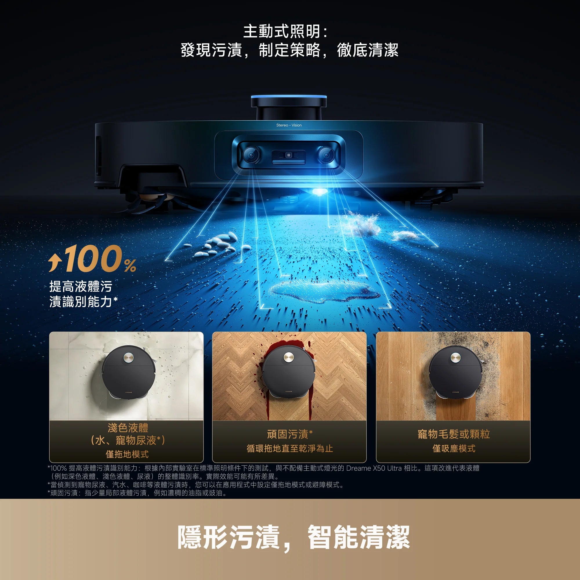 DREAME - 追覓 X60 Ultra AI藍光辨識超薄掃拖旗艦機 掃地機械人 Robot Vacuum【香港行貨|1年保養】