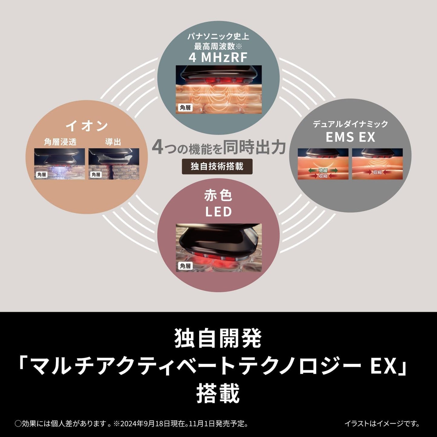 Panasonic - 樂聲 EH-SR86 Vitalift RF美容儀 四合一美容儀 (RF EMS LED和離子)【平行進口】