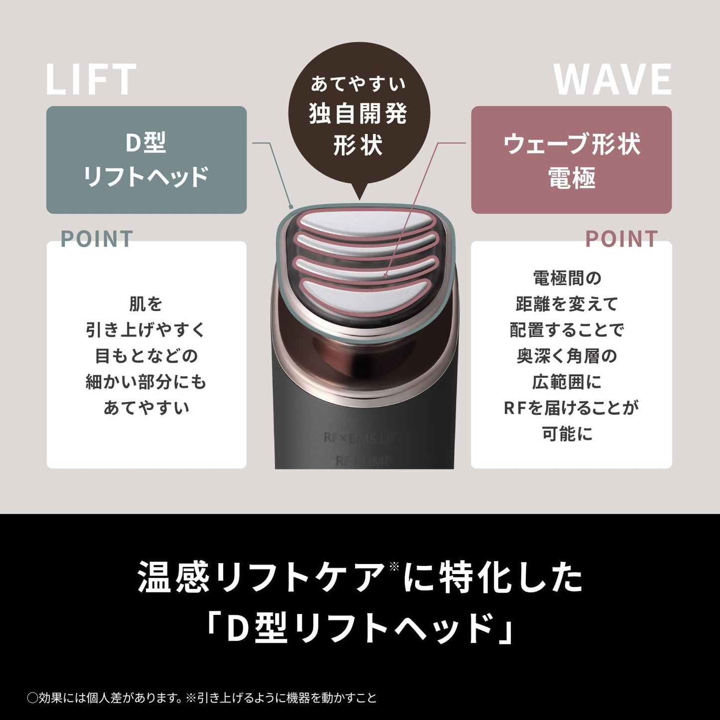 Panasonic - 樂聲 EH-SR86 Vitalift RF美容儀 四合一美容儀 (RF EMS LED和離子)【平行進口】