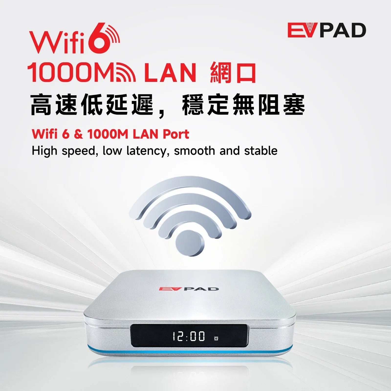 EVPAD - 易電視 EVPAD 12P 第12代 旗艦網絡機頂盒 電視盒子 Smart Media Player (4+64GB)【香港行貨】