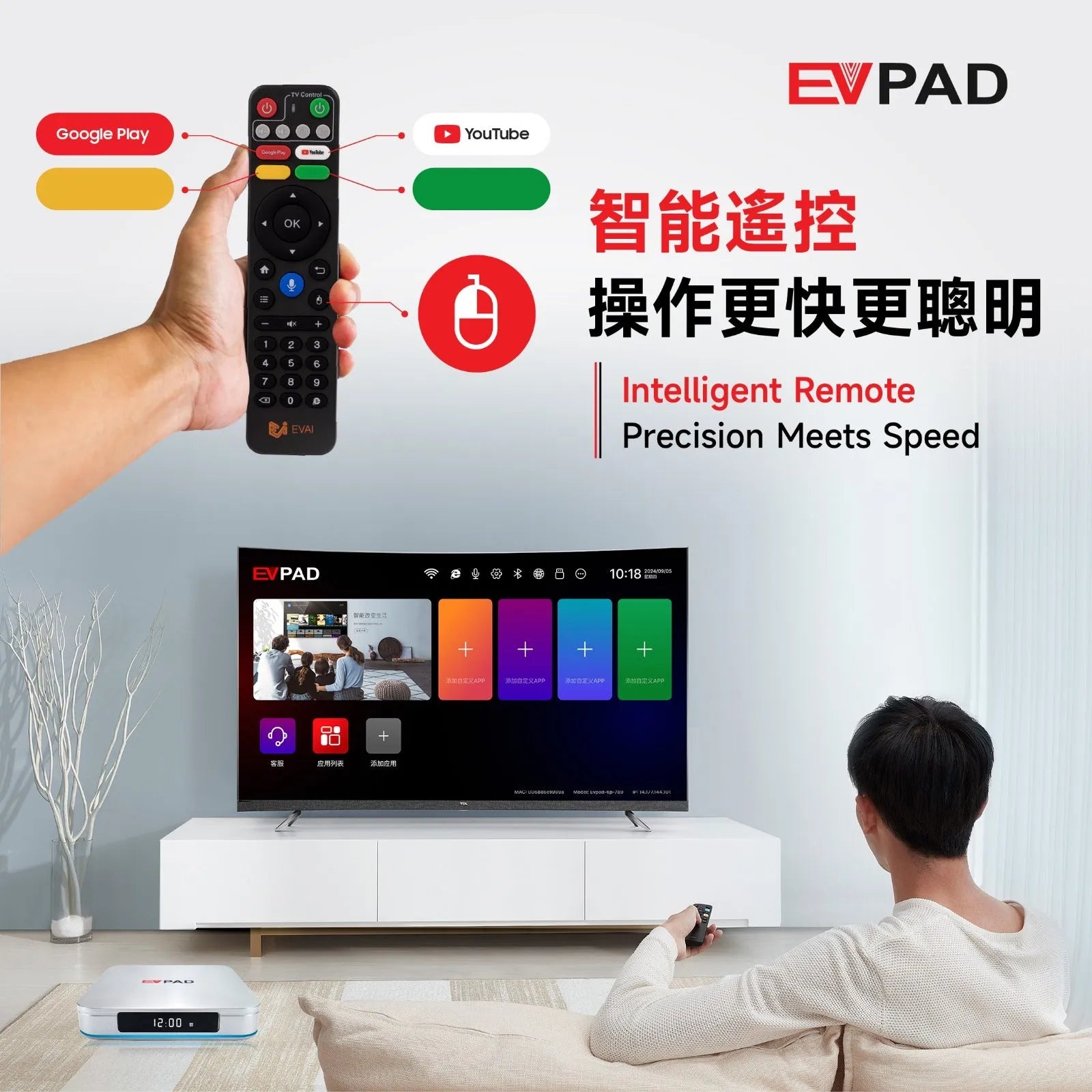 EVPAD - 易電視 EVPAD 12P 第12代 旗艦網絡機頂盒 電視盒子 Smart Media Player (4+64GB)【香港行貨】