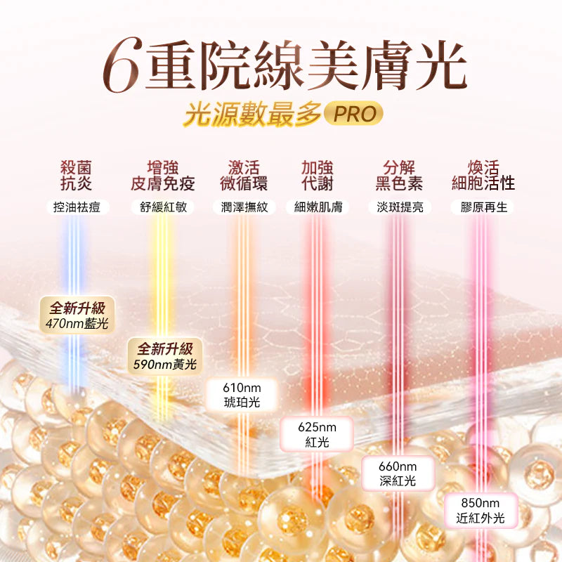 JUJY - 逆齡煥膚美光機 PRO AMISS-68109【香港行貨|1年保養】