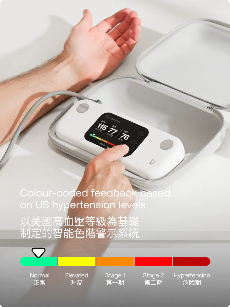 Withings - BPM Vision 高解析彩色屏幕Wi-Fi血壓計 Blood Pressure Monitors【香港行貨|1年保養】
