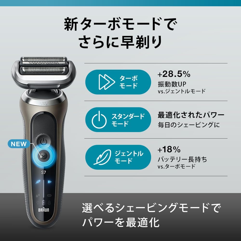 Braun - 百靈 72-C1500S Series 7 乾濕兩用電鬚刨 (附清洗功能, 鬍鬚修剪器Trimmer) Electric Shaver【平行進口】