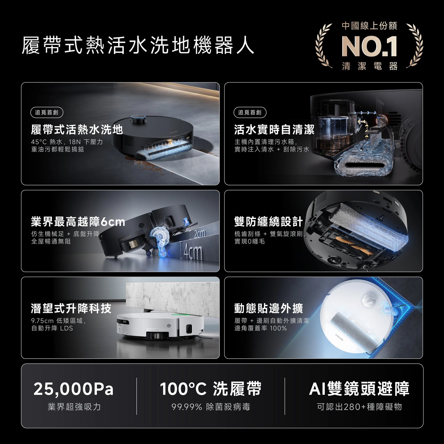 DREAME - 追覓 Aqua 10 Pro Track 履帶熱活水旗艦掃地機 25,000PA超強吸力 掃地機械人 Robot Vacuum【香港行貨|1年保養】