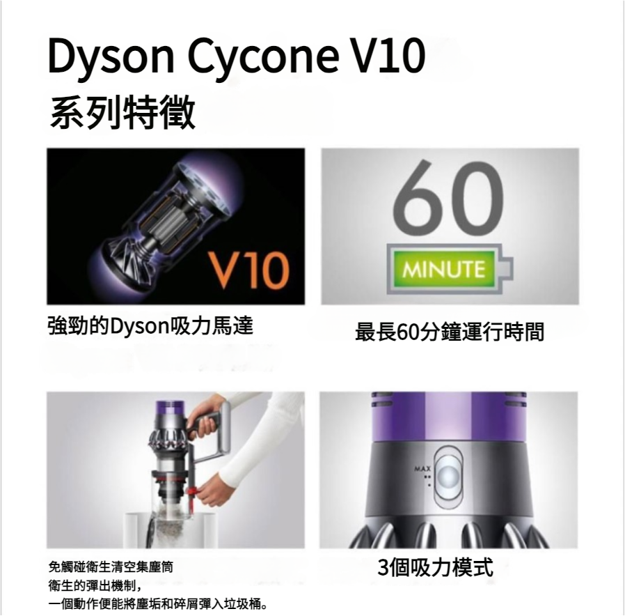 Dyson - 戴森 Cyclone V10 Fluffy 無線吸塵機 Cordless Vacuum【平行進口|國際電壓】