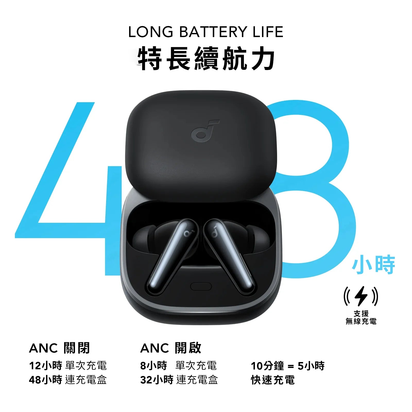 Anker - Soundcore Liberty 5 降噪真無線藍牙耳機 A3957 True Wireless Earbuds【香港行貨| 18個月保養】