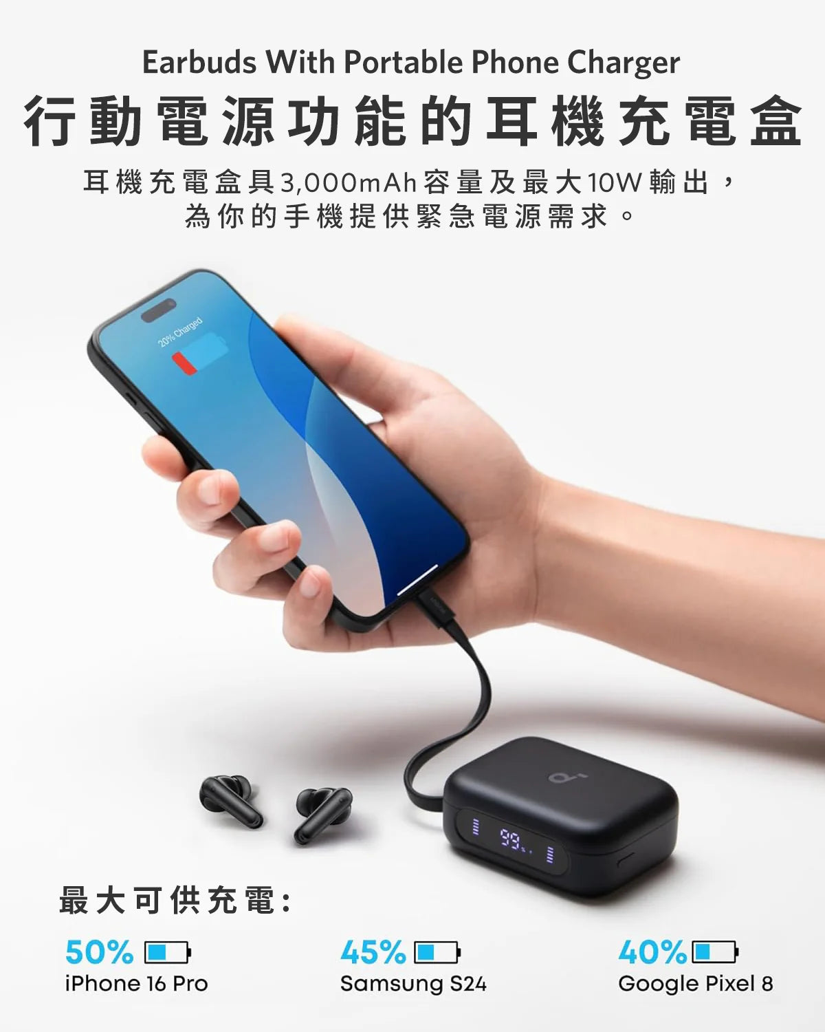 Anker - soundcore P41i ANC真無線藍牙耳機 二合一行動電源降噪真無線藍牙耳機【香港行貨｜1年保養】