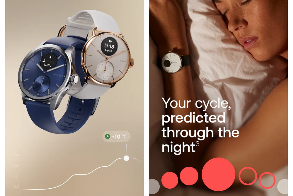 Withings - ScanWatch 2 38mm 指針式智能手錶【香港行貨｜1年保養】