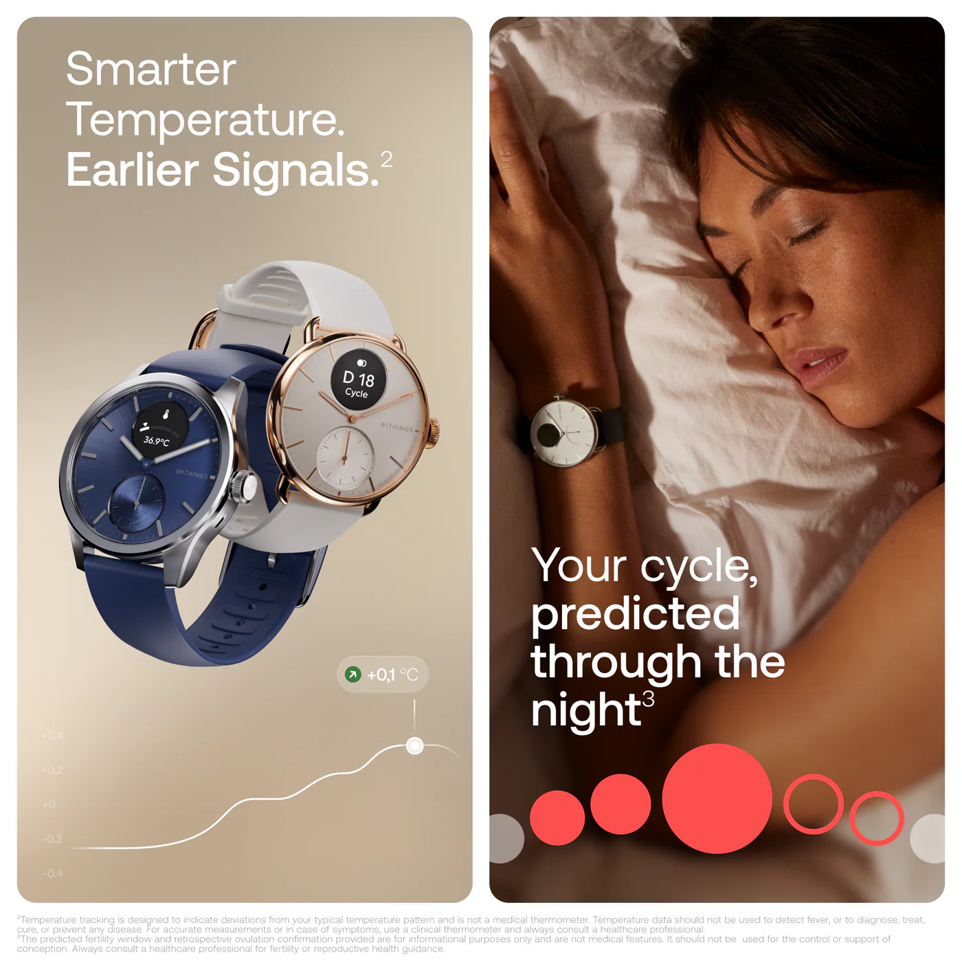 Withings - ScanWatch 2 42mm 指針式智能手錶【香港行貨｜1年保養】