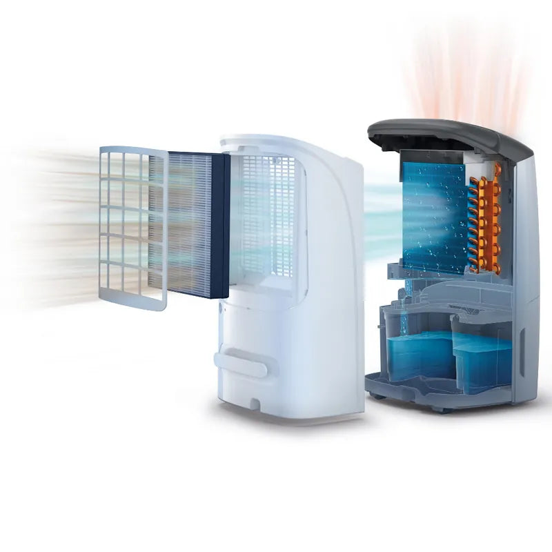 Philips - 飛利浦 DE5205/39 2合1抗敏空氣淨化抽濕機 Purifier And Dehumidifier【香港行貨｜2年保養】