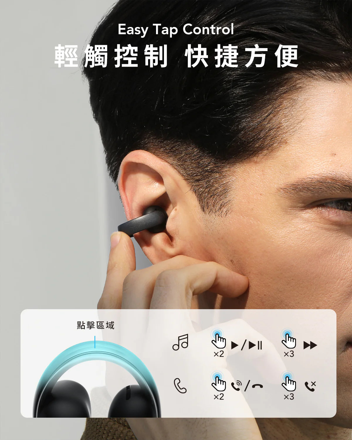 Anker - Soundcore AeroClip 全新開放式耳夾耳機 A3388【香港行貨｜1年保養】