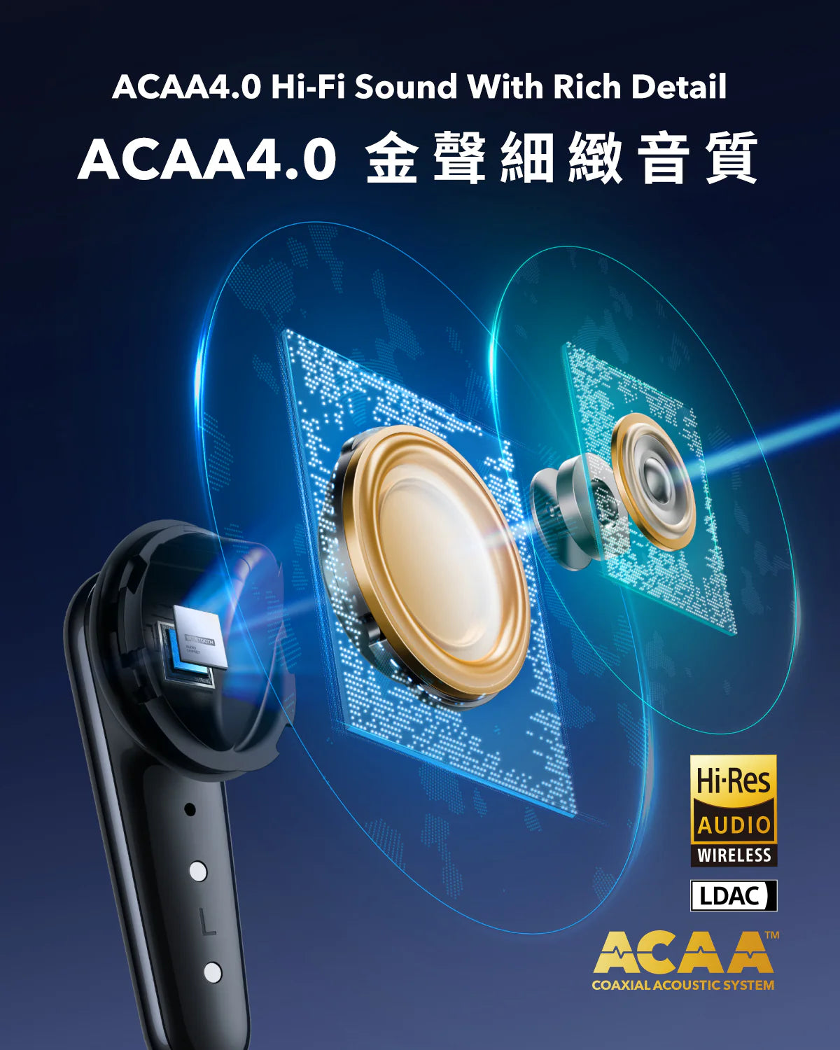 Anker - SoundCore Liberty 4 Pro 降噪真無線藍牙耳機 A3954 True Wireless Earbuds【香港行貨｜1年保養】