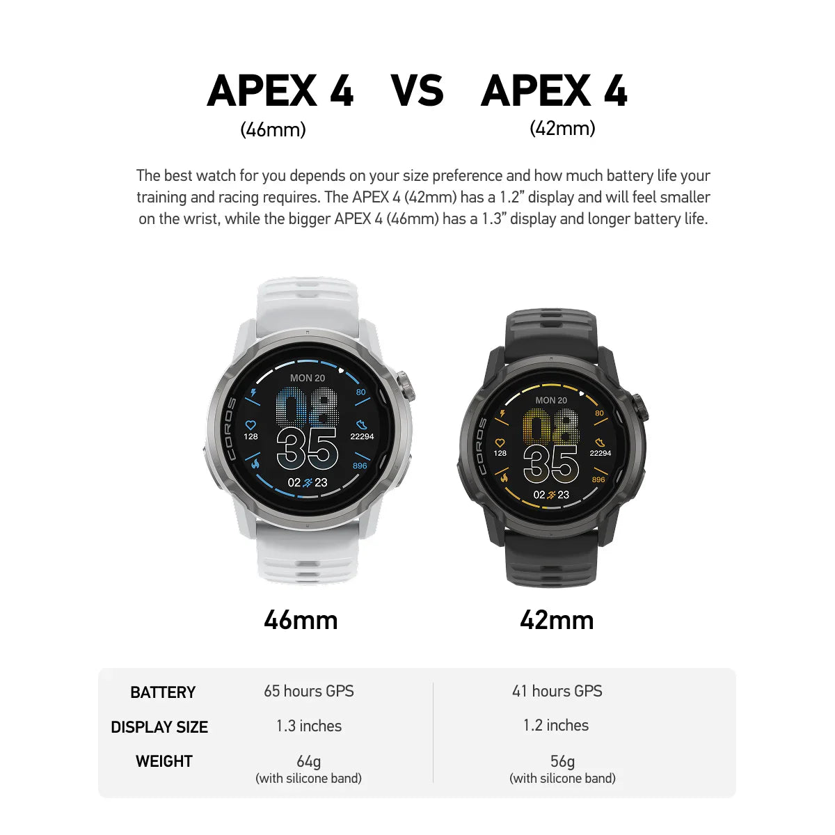 COROS - Apex 4 GPS Watch 越野跑 越探險運動錶 運動手錶 42mm/46mm【香港行貨】