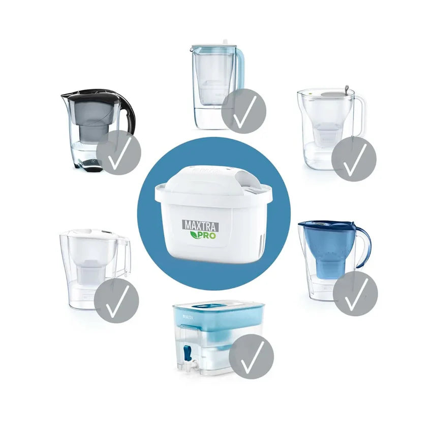 BRITA - Matrax Pro Pure Performance 純淨全效濾芯 Brita濾水壺用 (6個裝) Water Filter Cartridge