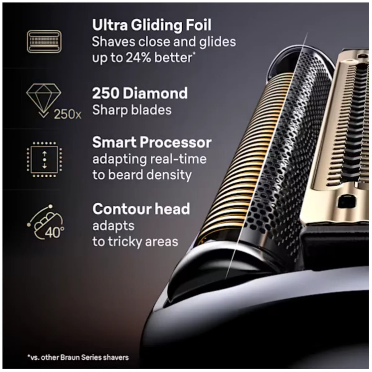 Braun - 百靈 NEVO 11000c 旗艦級乾濕兩用電動鬚刨 剃鬚刀 (附自動清洗座) Electric Shaver【香港行貨】