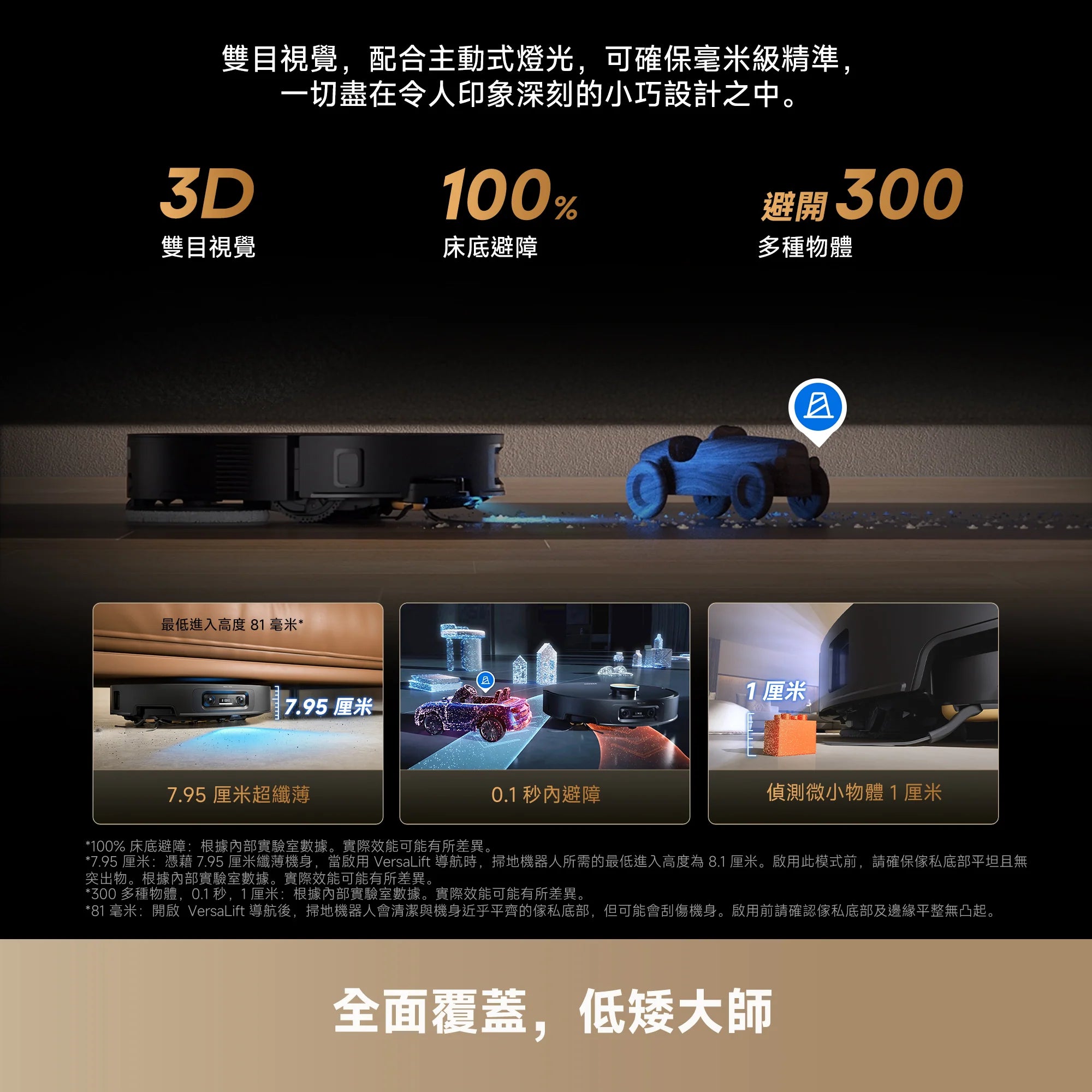 DREAME - 追覓 X60 Ultra AI藍光辨識超薄掃拖旗艦機 掃地機械人 Robot Vacuum【香港行貨｜1年保養】