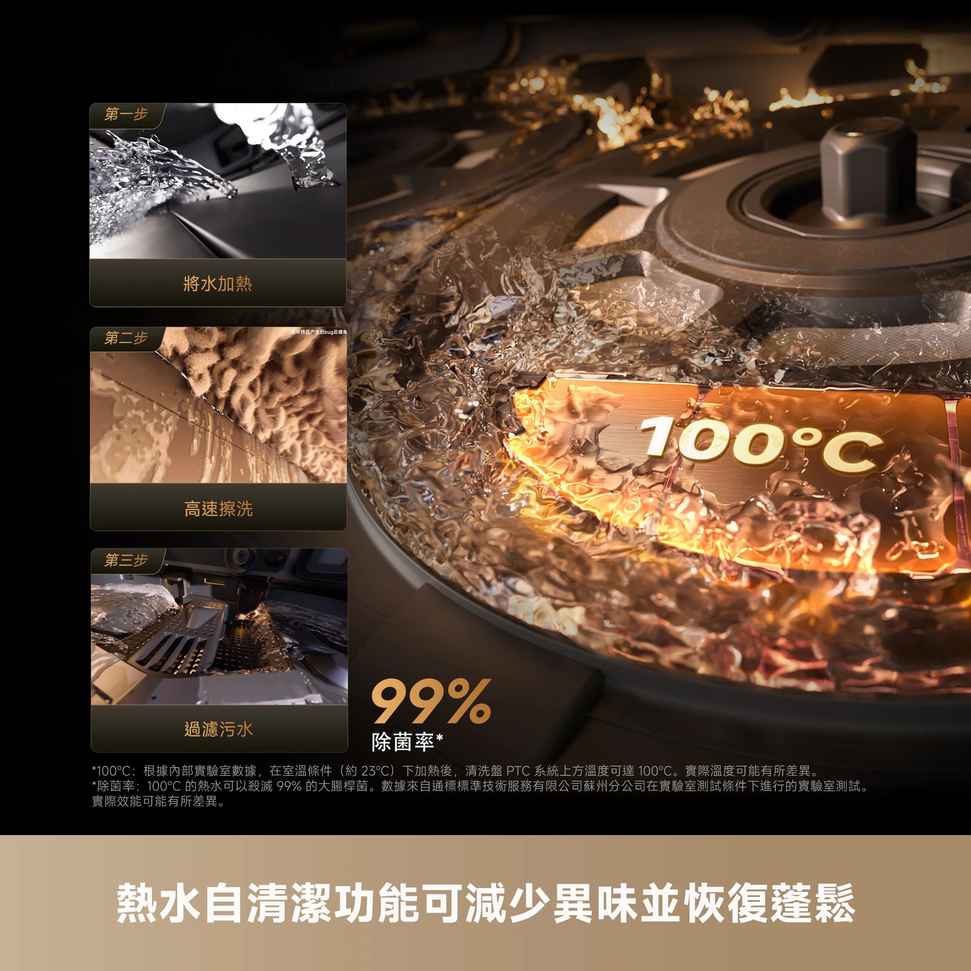 DREAME - 追覓 X60 Ultra AI藍光辨識超薄掃拖旗艦機 掃地機械人 Robot Vacuum【香港行貨｜1年保養】