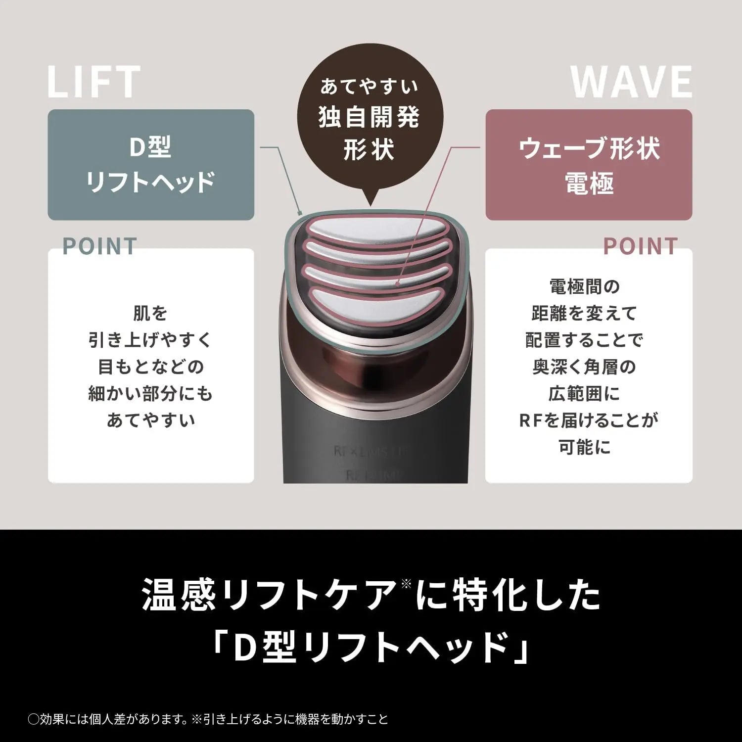 Panasonic - 樂聲 EH-SR86 Vitalift RF美容儀 四合一美容儀 (RF EMS LED和離子)【平行進口】