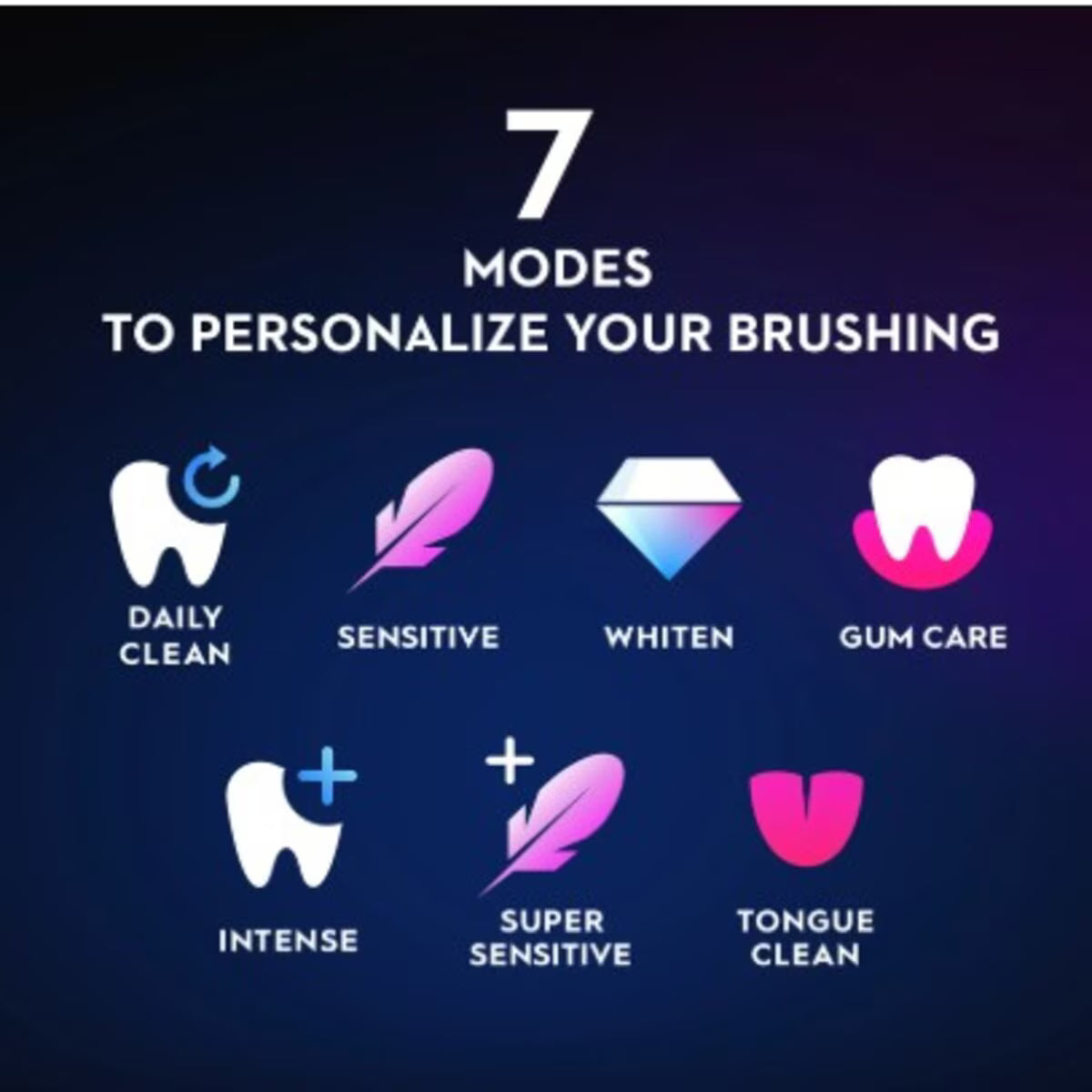 Oral-B - iO9 IO Series 9 "2026新版" 充電式電動牙刷 德國製造 Electric Toothbrush【香港行貨｜2年保養】