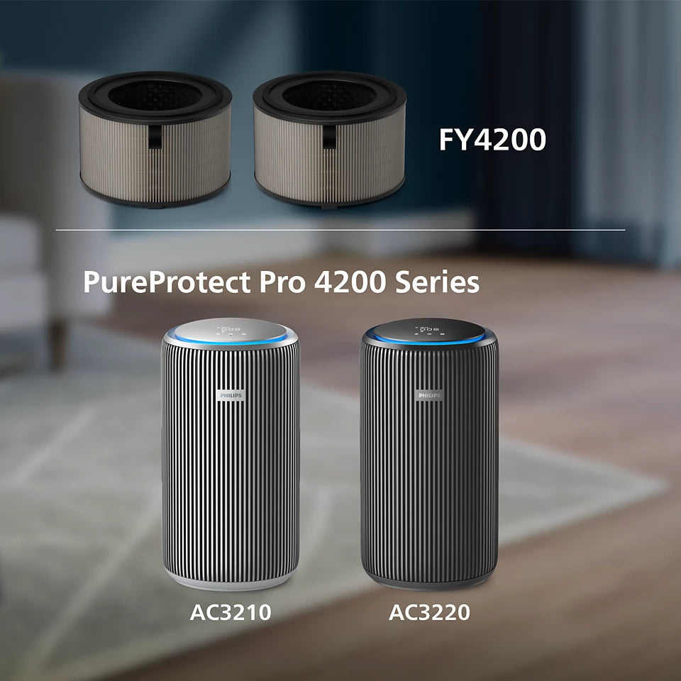 Philips - 飛利浦 FY4200/30 NanoProtect 納米級防護複合 HEPA活性碳濾網 (適用於AC4200/12智能空氣清新機)