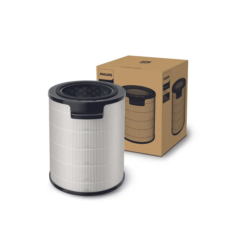 Philips - 飛利浦 FYM860/30 NanoProtect 納米級防護複合活性碳 HEPA濾網 (適用於AMF870/35 AMF765/30)