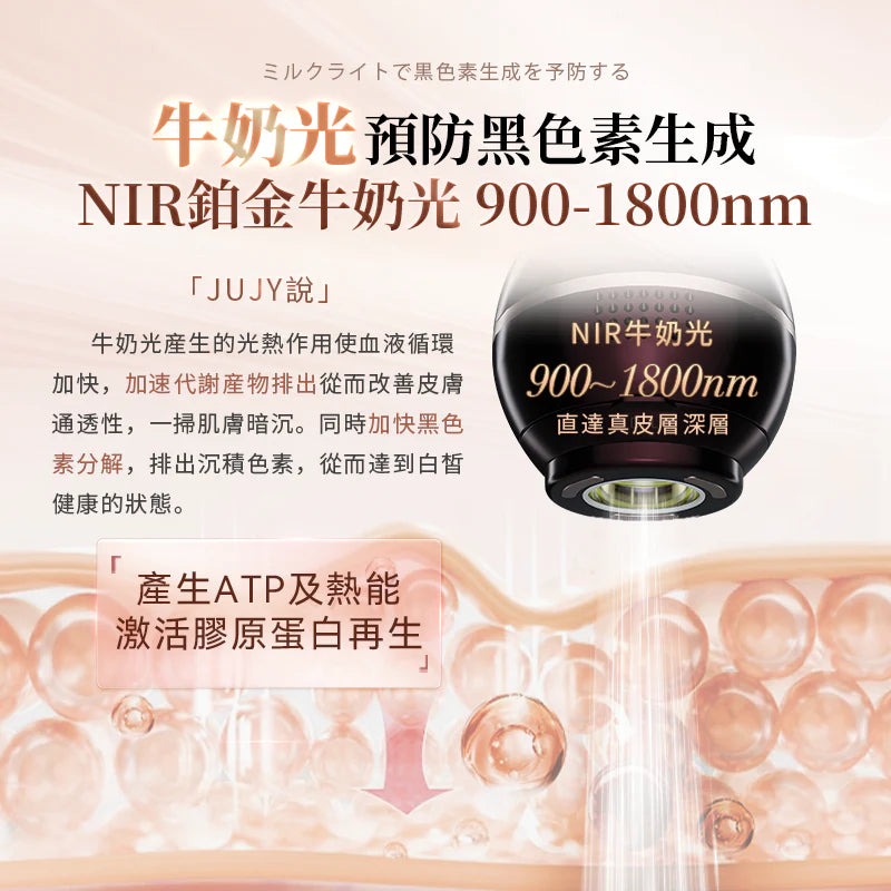 JUJY - AMISS-68108 牛奶光嫩透肌提亮淡斑逆齡美容儀【香港行貨｜1年保養】
