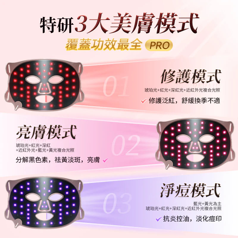 JUJY - 逆齡煥膚美光機 PRO AMISS-68109【香港行貨｜1年保養】