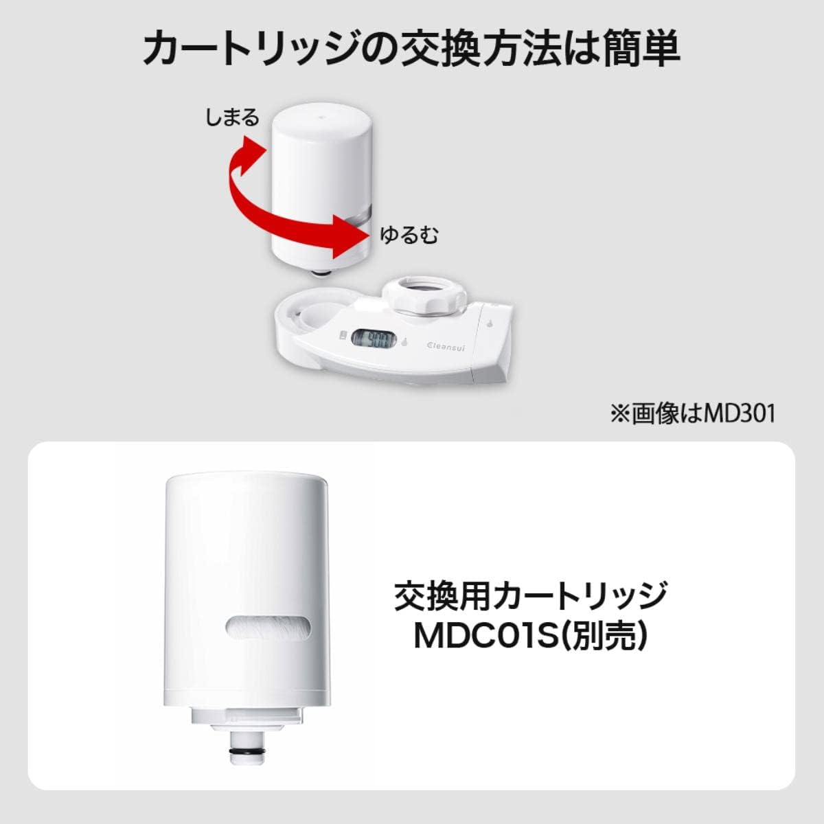 Mitsubishi Cleansui MDC01濾芯