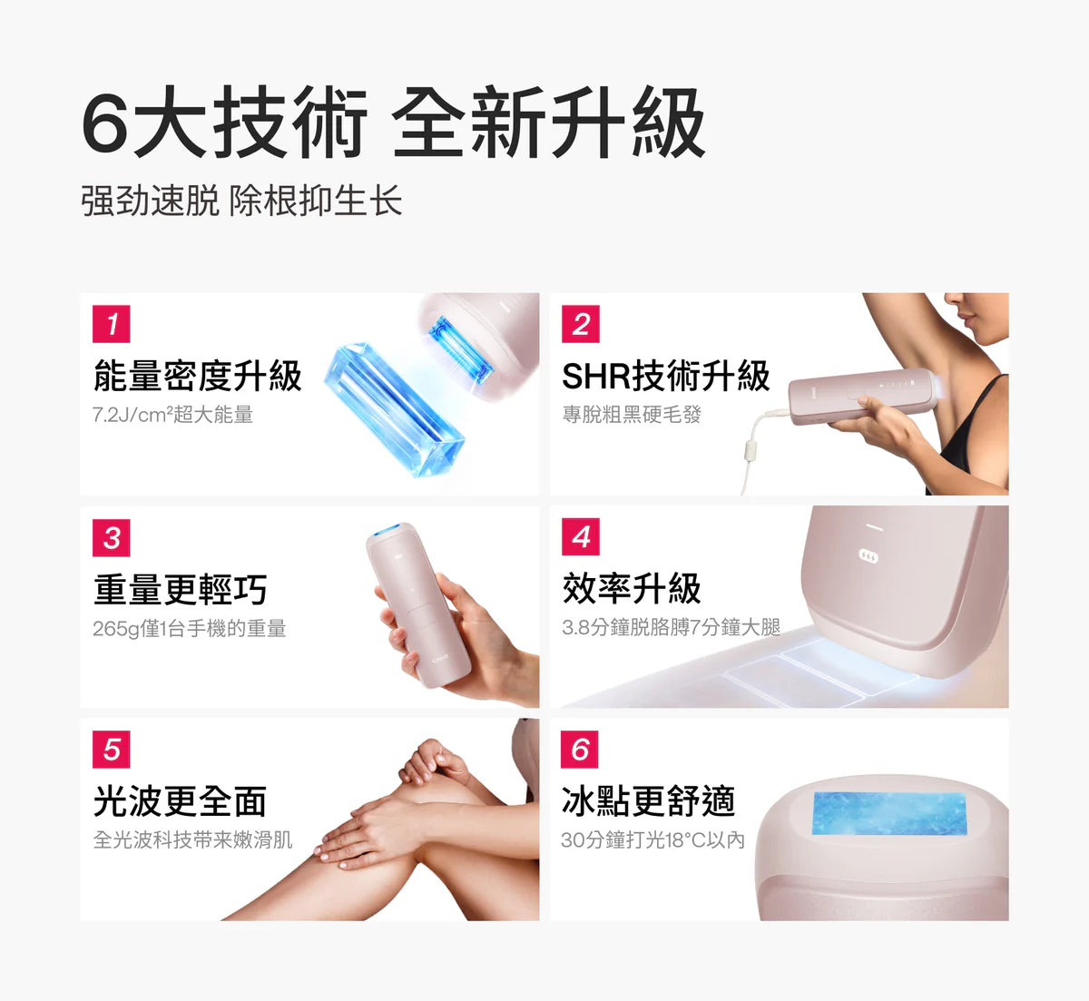 Ulike - Swift 7 藍寶石家用脫毛儀 (星黛粉)【香港行貨】