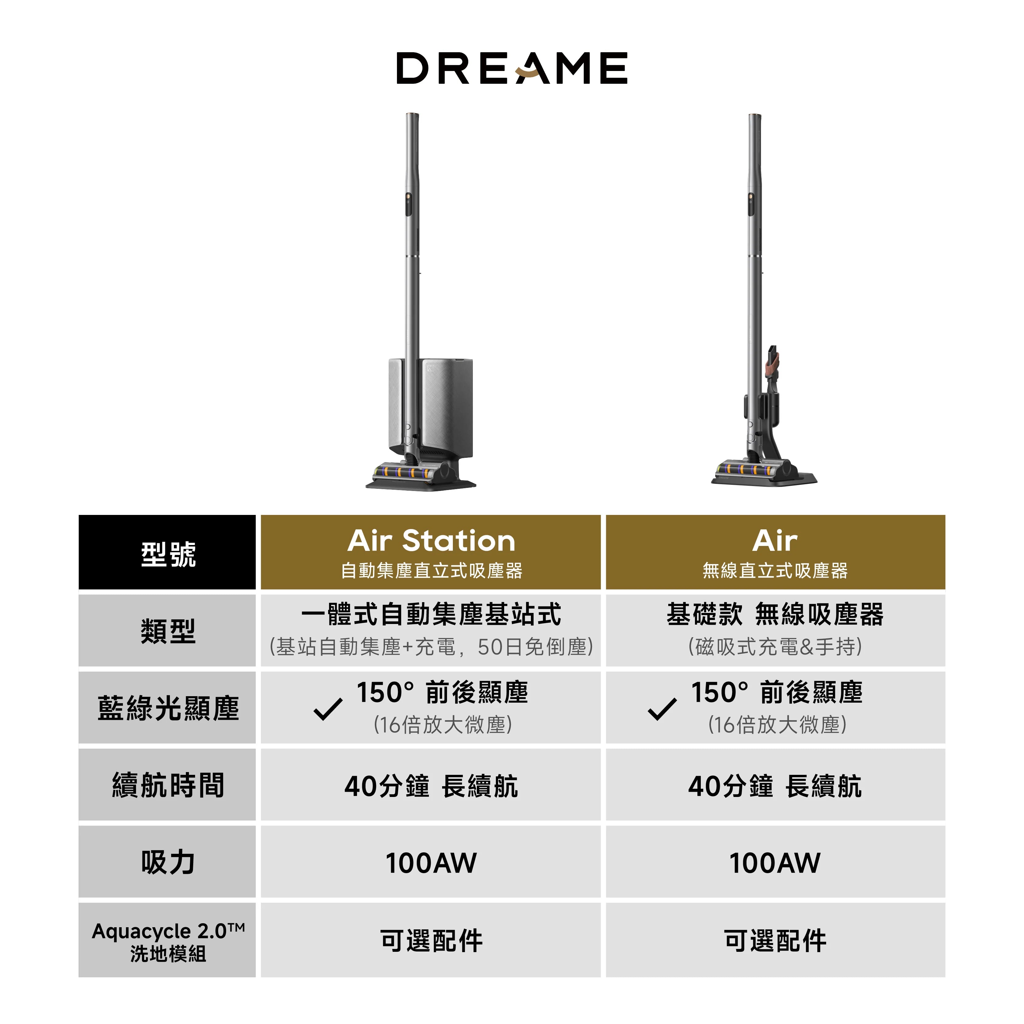 DREAME - 追覓 Air Station 最纖薄直立式吸塵器 Vacuum Cleaner【香港行貨｜1年保養】
