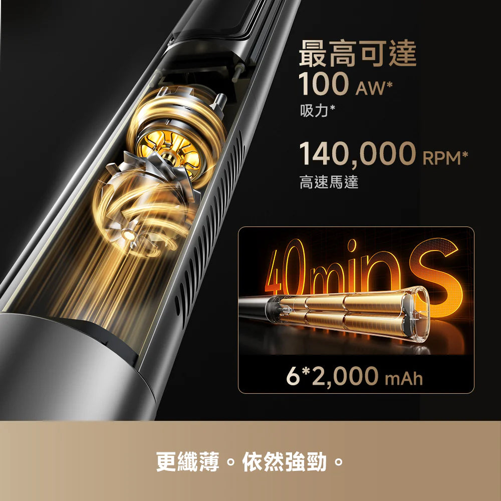 DREAME - 追覓 Air Station 最纖薄直立式吸塵器 Vacuum Cleaner【香港行貨｜1年保養】