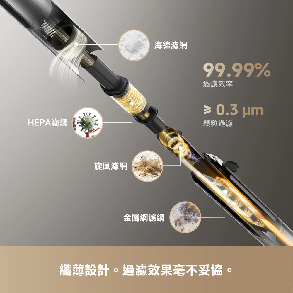 DREAME - 追覓 Air Station 最纖薄直立式吸塵器 Vacuum Cleaner【香港行貨｜1年保養】