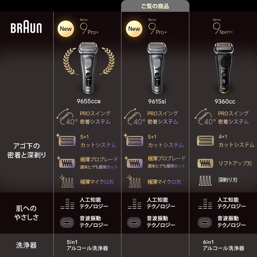 Braun - 百靈 9615si Series 9 Pro+ Wet & Dry 乾濕兩用電動鬚刨 剃鬚刀 Electric Shaver【平行進口】
