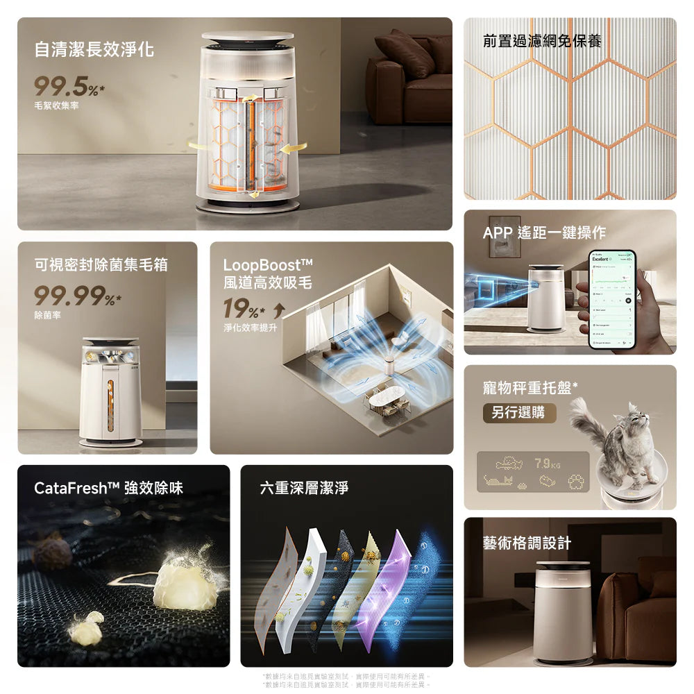 DREAME - 追覓 FP10 主動集毛寵物空氣清新機 貓狗吸毛空清機 Pet Air Purifier【香港行貨｜1年保養】